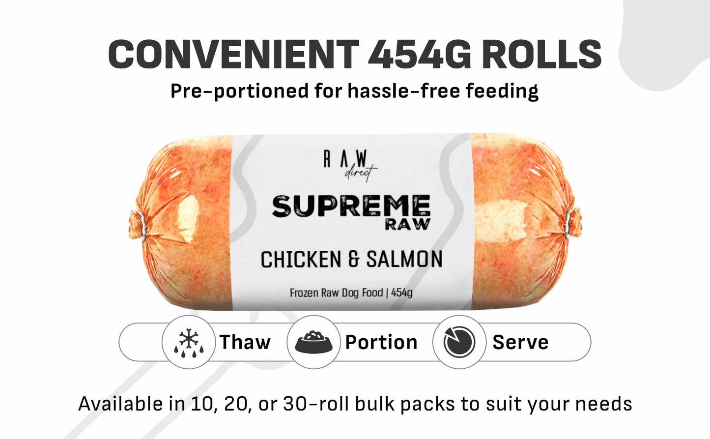 Supreme Chicken Allergy Box | Complete 80/10/10
