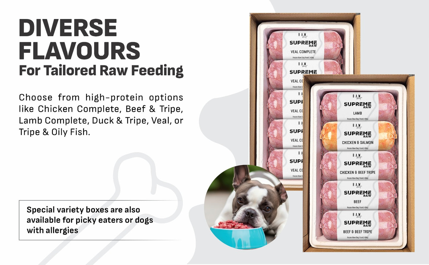 Supreme Chicken Allergy Box | Complete 80/10/10