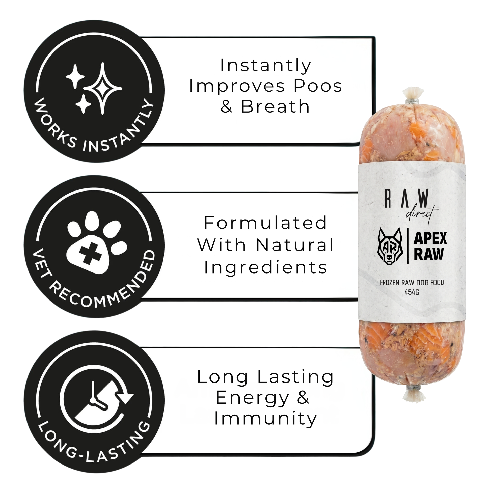 Apex Lamb & Veg Complete 454g | BARF - Raw Direct