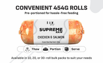 Supreme Chicken Allergy Box | Complete 80/10/10