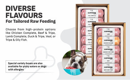 Supreme Chicken Allergy Box | Complete 80/10/10