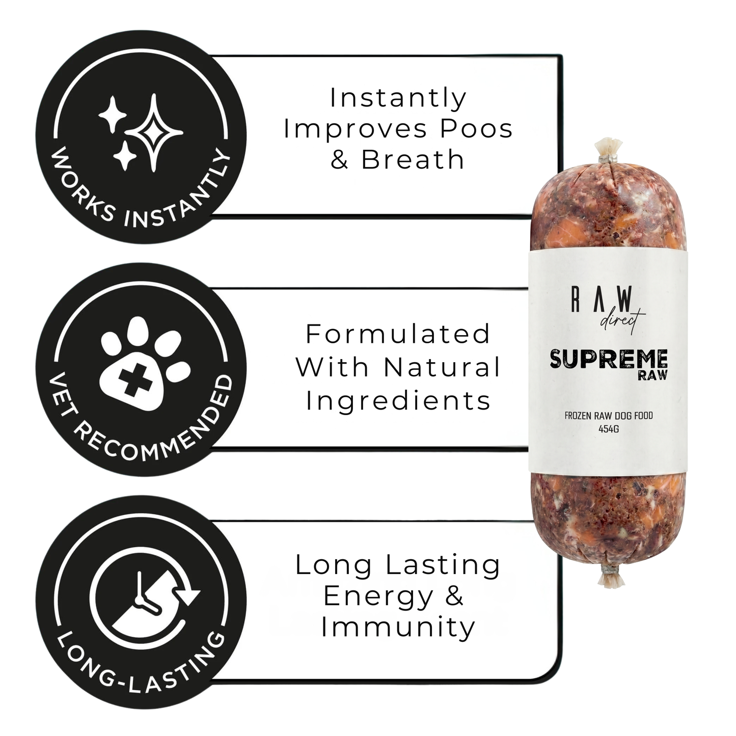 Supreme Chicken & Beef Complete | 454g | 80/10/10 | BARF - Raw Direct