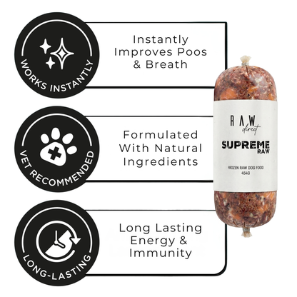 Supreme Chicken & Beef Complete | 454g | 80/10/10 | BARF - Raw Direct