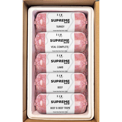Raw Chicken Allergy Box | Complete 80/10/10 - Raw Direct