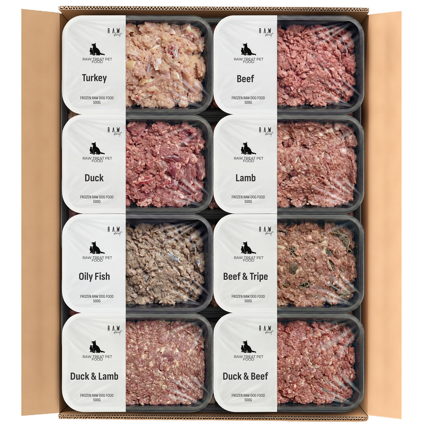 Raw No Chicken Bundle 5kg | 10kg - Raw Direct